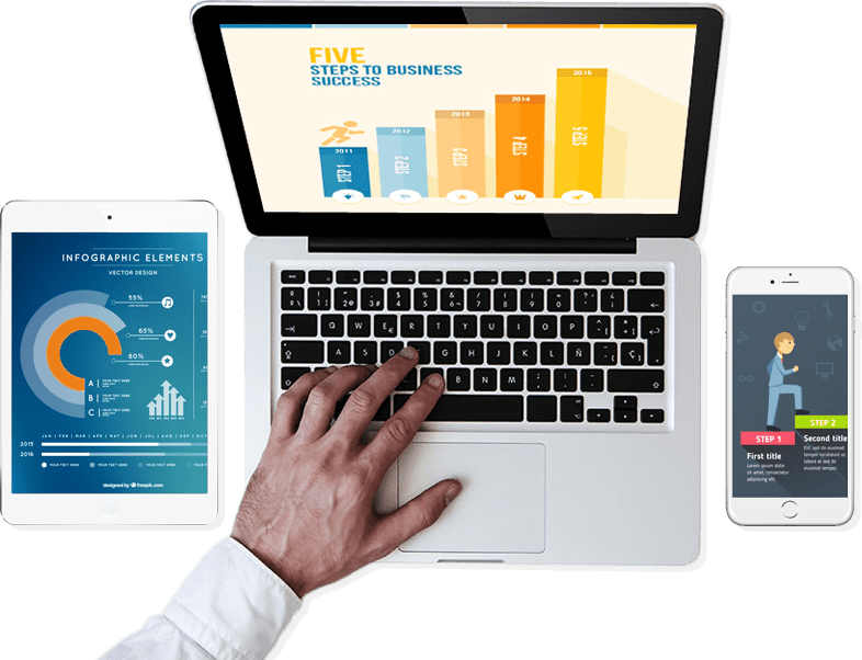 Investment Dashboard